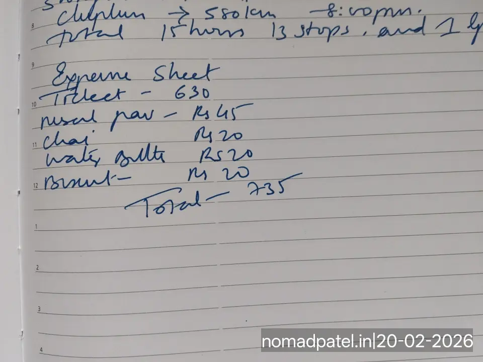 Handwritten expense list Beed to Chiplun Ticket Rs 630 Hotel Brindavan Misal Pav Rs 45 Hotel Lakshmi Prasad Chai Rs 15 Water Rs 20 Total Rs 710