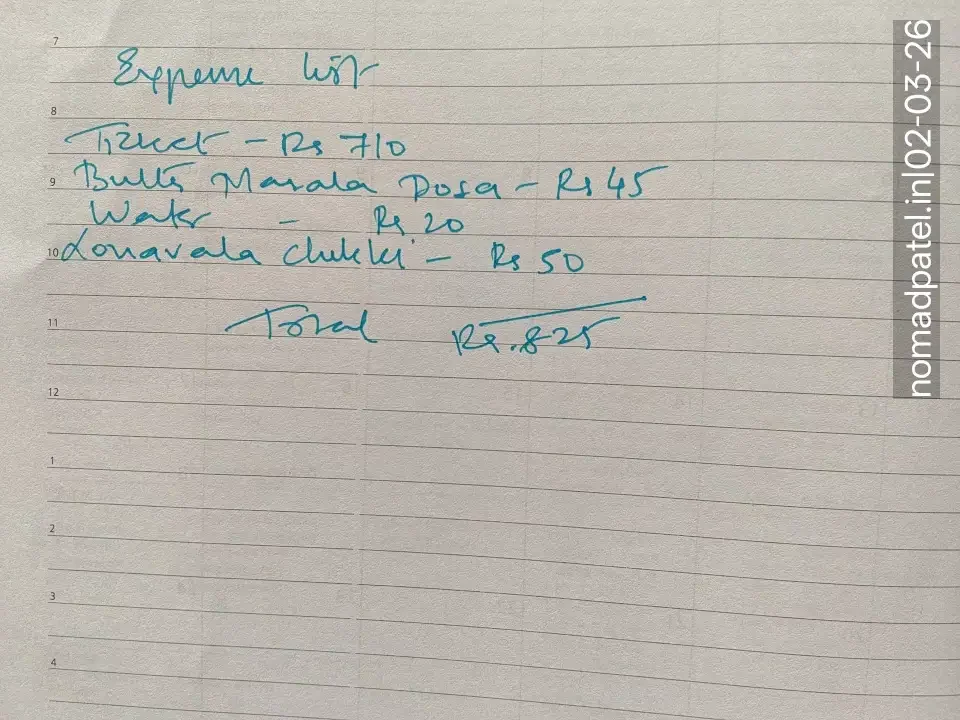 Ichalkaranji to Bhiwandi bus expense sheet ticket Rs 710 total Rs 825 with dosa water chikki breakup